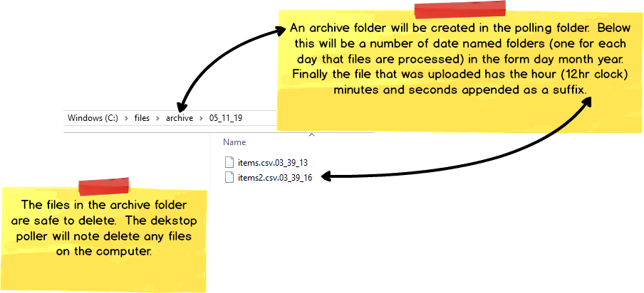 Archive