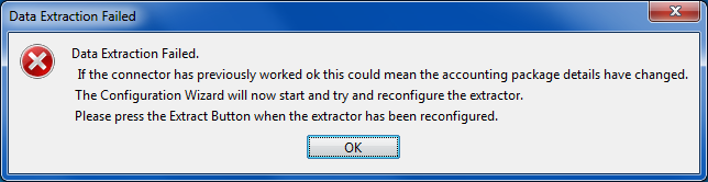 post failure